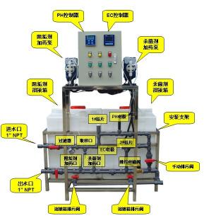 加藥裝置， 污水處理，循環(huán)水，空調(diào)循環(huán)水