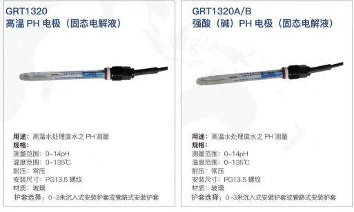 GRT1320 高溫電極 GRT1320 高溫電極
