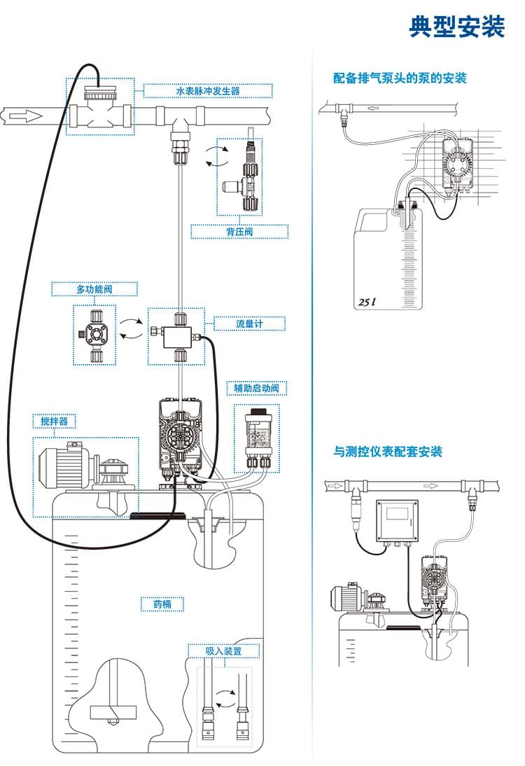 計(jì)量泵綜合樣本（高清)-11 (1).jpg
